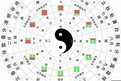 金神 八字|八字富貴格局——金神格